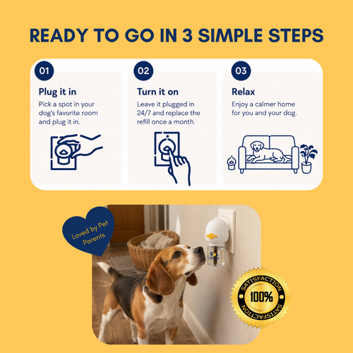 Dog 120 Days Supply